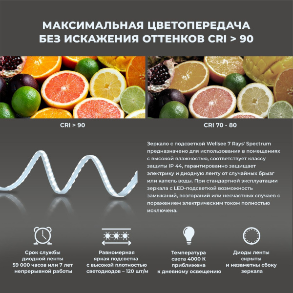 Зеркало с фронтальной LED-подсветкой Wellsee 7 Rays' Spectrum 172201740