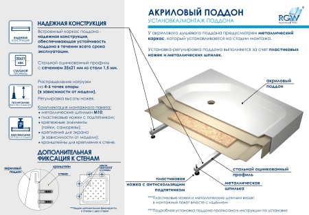 Душевой поддон прямоугольный RGW LUX/TN, 900x1000