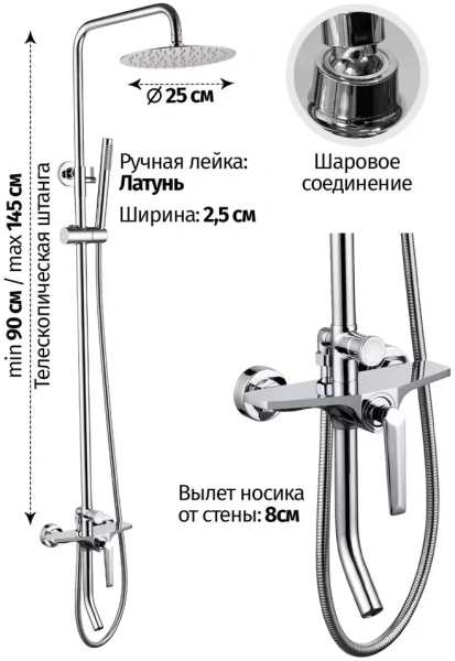 Душевая система Grocenberg GB7025 Хром
