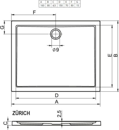 Душевой поддон Riho Zurich 268 DA8200500000000 160x80