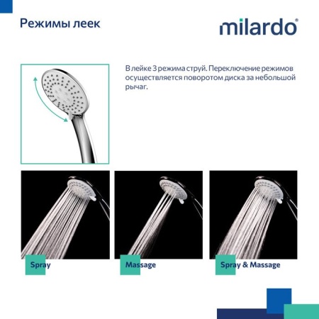Смеситель для ванны и душа Milardo RORSB00M10