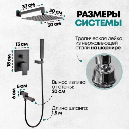 Душевая система скрытого монтажа Grocenberg GB5089BL-1 Черный матовый