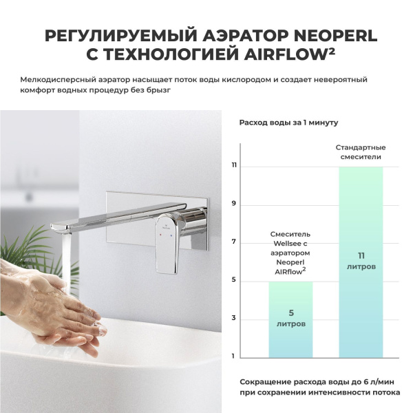 Встраиваемый смеситель для раковины (умывальника) Wellsee ICON! for life 182311001, в комплекте блок скрытого монтажа и внешняя панель на стену, латунный, длина излива 110 мм (цвет хром)