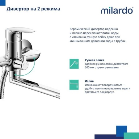 Смеситель для ванны и душа Milardo RORSB00M10