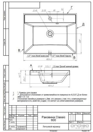 Раковина Andrea Classic 60 4680028070085
