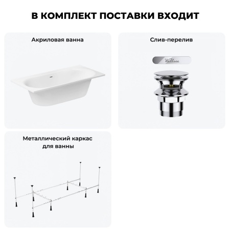 Акриловая ванна в наборе 3 в 1: встраиваемая ванна, слив-перелив, каркас Wellsee Dream For More 20216805R