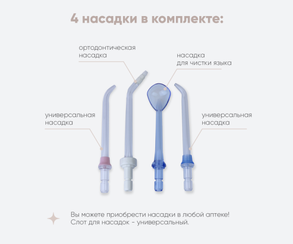 Смеситель для раковины с ирригатором Bronze de Luxe OPTIMAL 10188B, черный