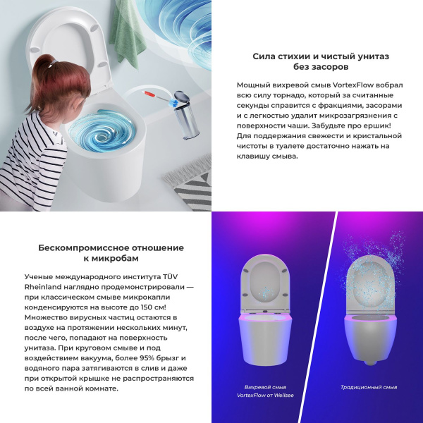 Безободковый подвесной унитаз в наборе 2 в 1: чаша подвесного унитаза, быстросъемное сиденье микролифт, цвет глянцевый белый Wellsee Éclatant 182615001