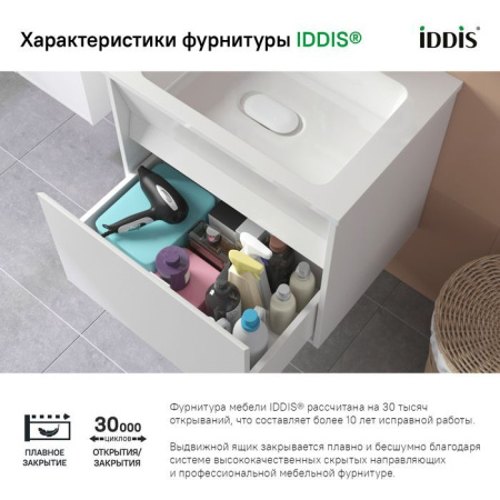 Тумба с умывальником IDDIS подвесная с ящиками белая Esper 60 см ESP60W0i95K