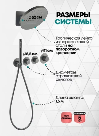 Душевая система скрытого монтажа Grocenberg GB5020 Графит с Термостатом