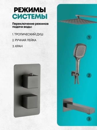 Душевая система скрытого монтажа Grocenberg GB5050 Графит с Термостатом