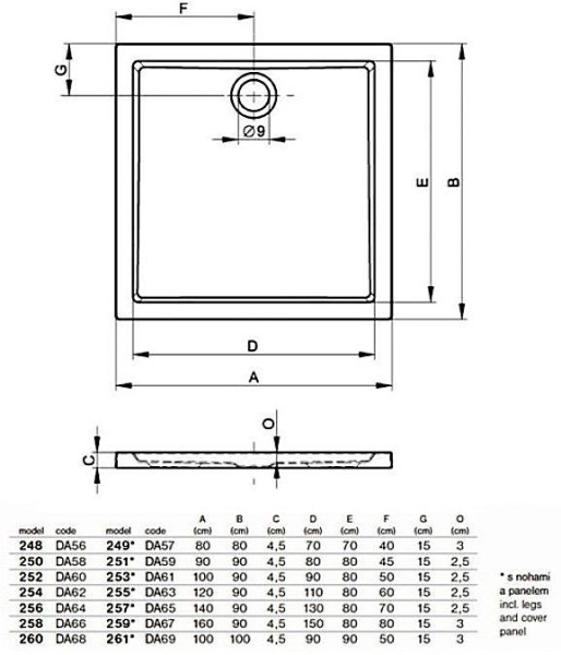 Душевой поддон Riho Zurich 248 DA5600500000000 80x80