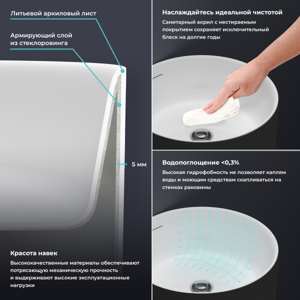 Напольная раковина для ванной Wellsee Chalice Perfection 230613000