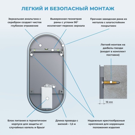 Зеркало с фоновой LED-подсветкой Wellsee 7 Rays' Spectrum 172201530
