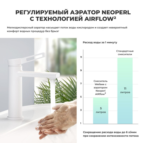 Смеситель для раковины (умывальника) Wellsee ONCE! and forever 182405000, латунный, однорычажный, высота/длина излива 110/110 мм (цвет матовый белый)