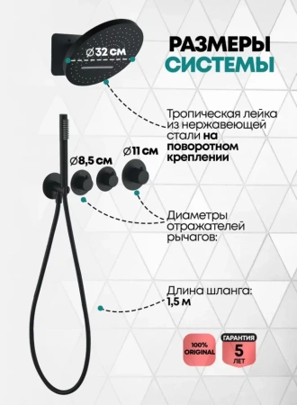Душевая система скрытого монтажа Grocenberg GB5020 Черный матовый с Термостатом