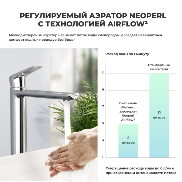 Высокий отдельностоящий смеситель для раковины (умывальника) на столешницу Wellsee ICON! for life 182306000, излив 110/150 мм (цвет хром)